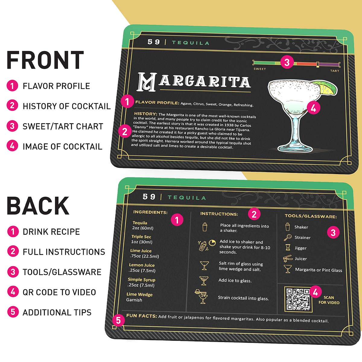 Cocktail Cards