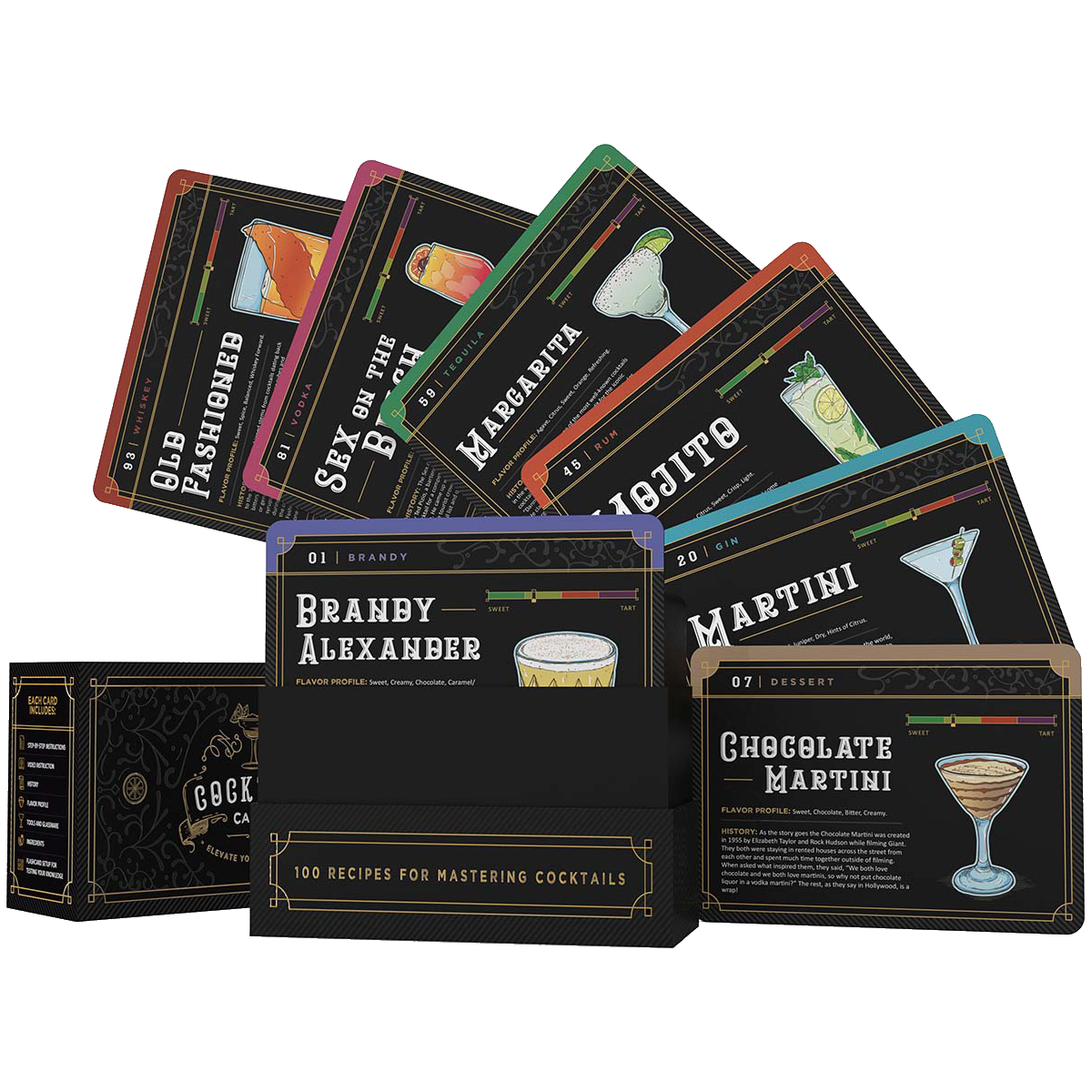 Cocktail Cards